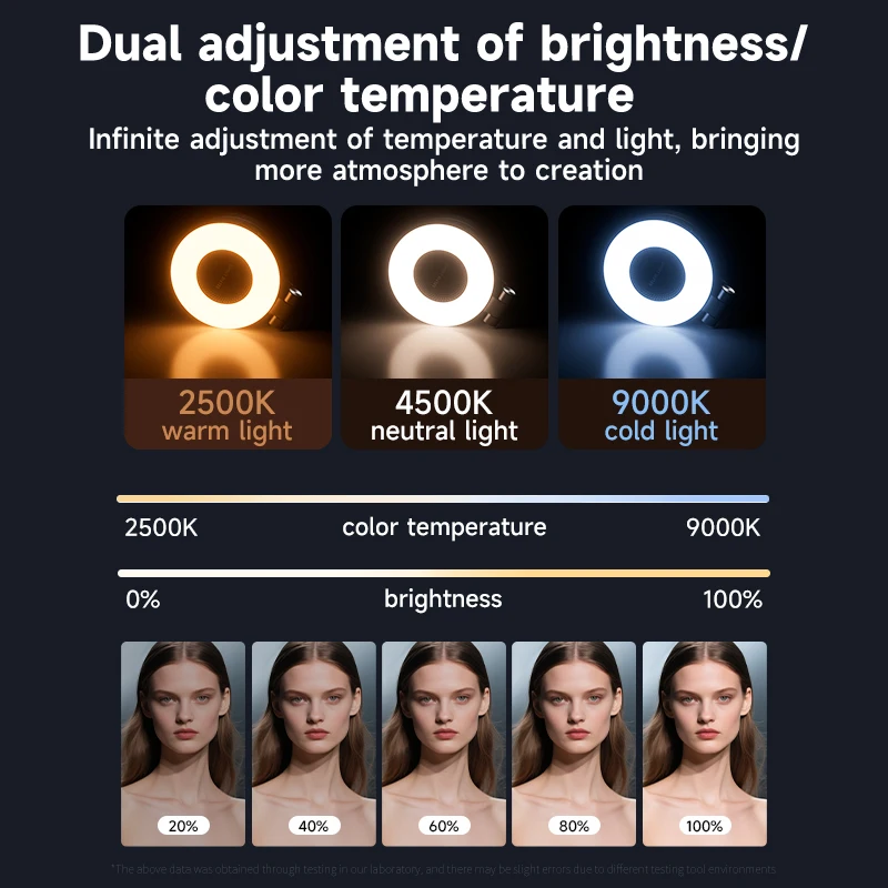 ไฟเติมเซลฟี่ LED สำหรับโทรศัพท - Lighting Gallery บทวิจารณ์และราคา