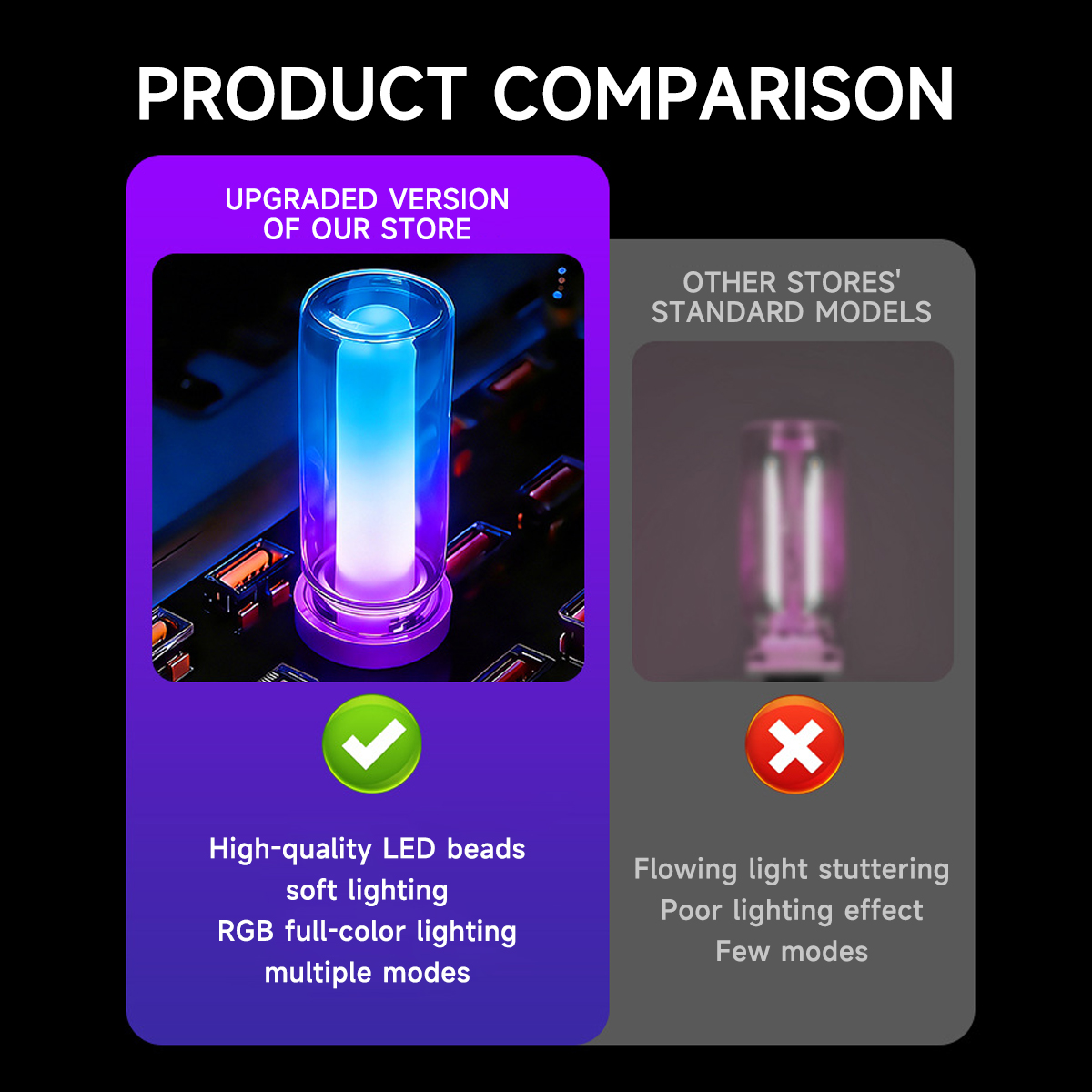 โคมไฟกลางคืนแบบพกพา USB RGB สี - Lighting Mcqueen Bedroom Decor บทวิจารณ์และราคา