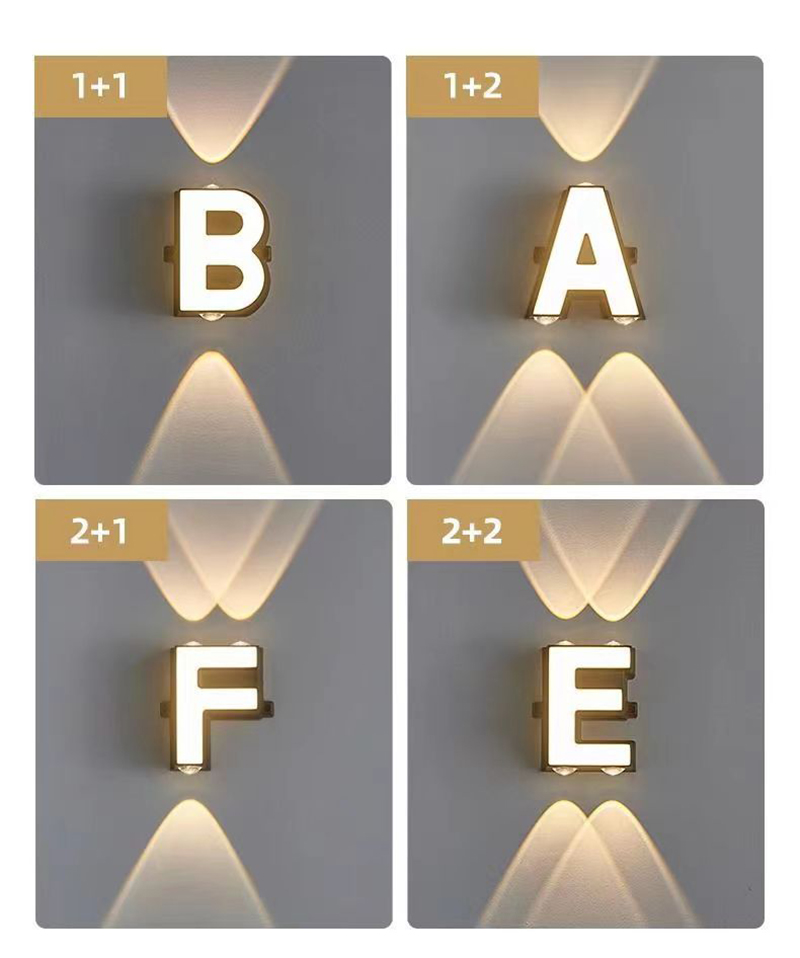 ไฟติดผนังกันน้ำกลางแจ้ง IP65 ไ - Home Lighting And Decor บทวิจารณ์และราคา