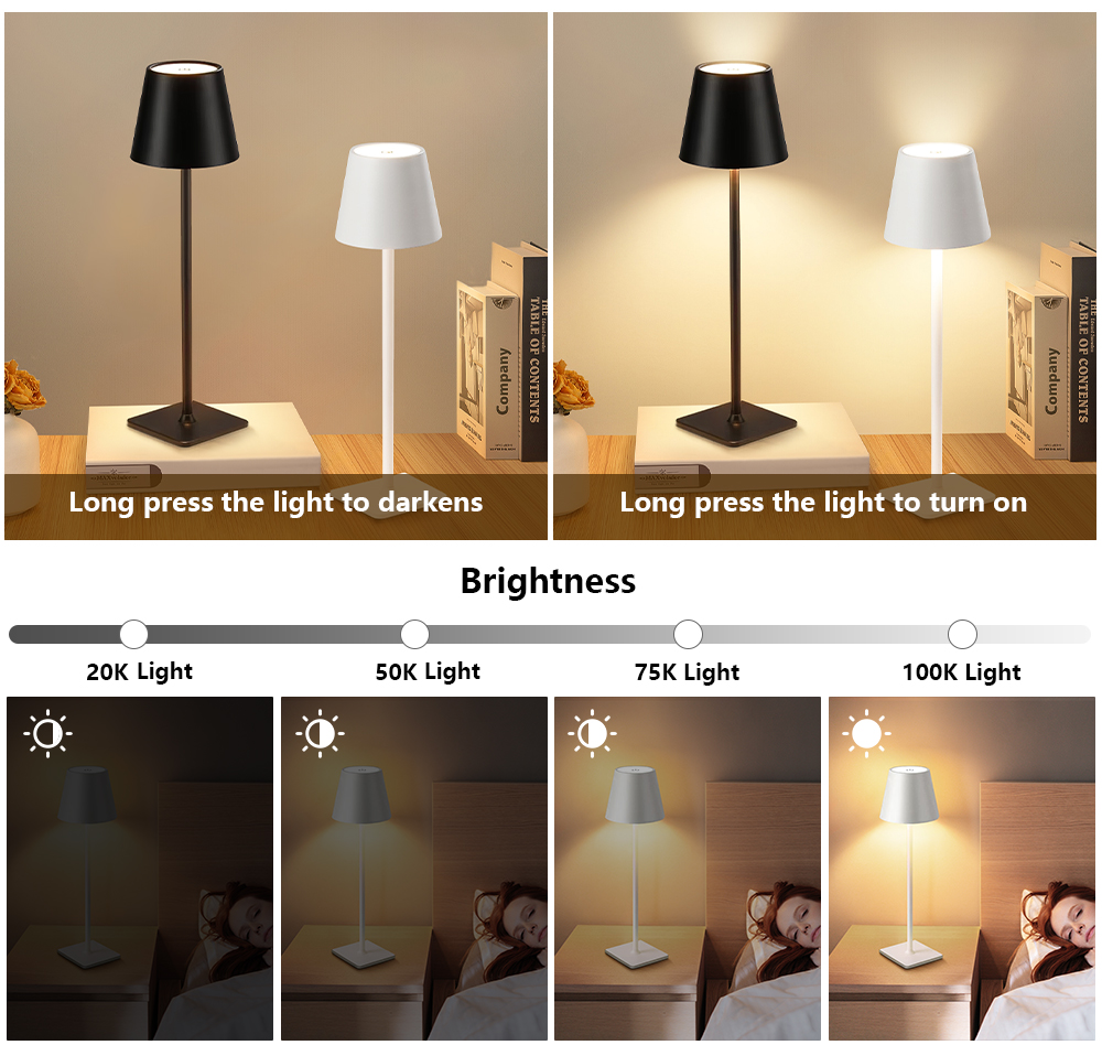 ไฟ LED แบบชาร์จไฟได้ โคมไฟตั้ง - Lighting Decor Room บทวิจารณ์และราคา